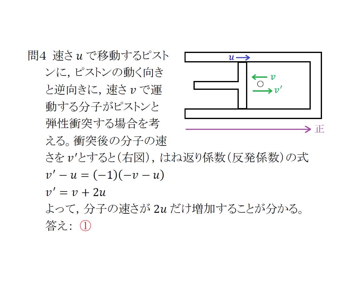マナ物理 On Twitter 気体の分子運動論 再び 解答 解説 問３ 気体分子が単位時間あたりに 壁に与える力積の大きさ 気体分子 が壁に与える力 壁の面積は一定なので これは 圧力 に比例することが分かります 圧力 とくれば もちろん気体の