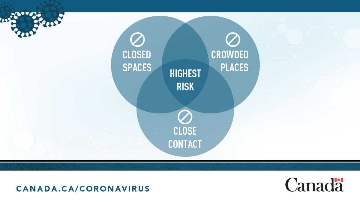 We're still learning how  #COVID19 affects kids. We closed schools and have kept them home through this time, and we're only starting to see their risk of infection + potential to spread is higher than previously thought. We do know they'll be in school w/education workers. 4/7