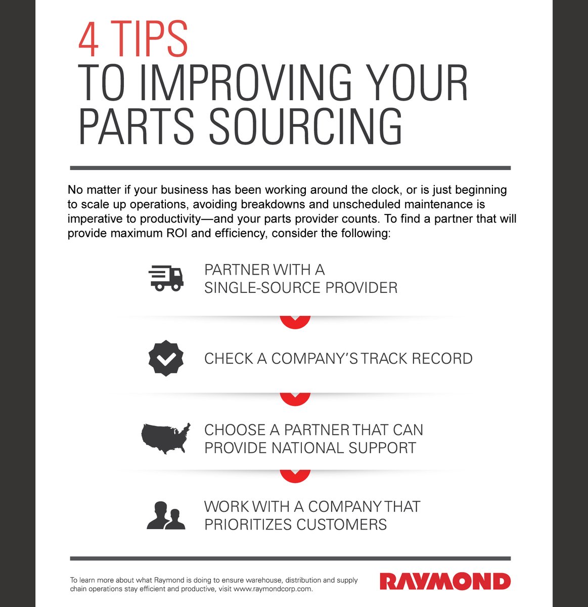 AssociatedUSA's tweet image. When getting your warehouse back up &amp;amp; running, avoiding breakdowns and unscheduled maintenance is crucial. See these 4 Tips to Improving Your Parts Sourcing to learn how to achieve maximum ROI and efficiency. Find more #RaymondQuickTips at raymondcorp.com/Raymond-quick-…