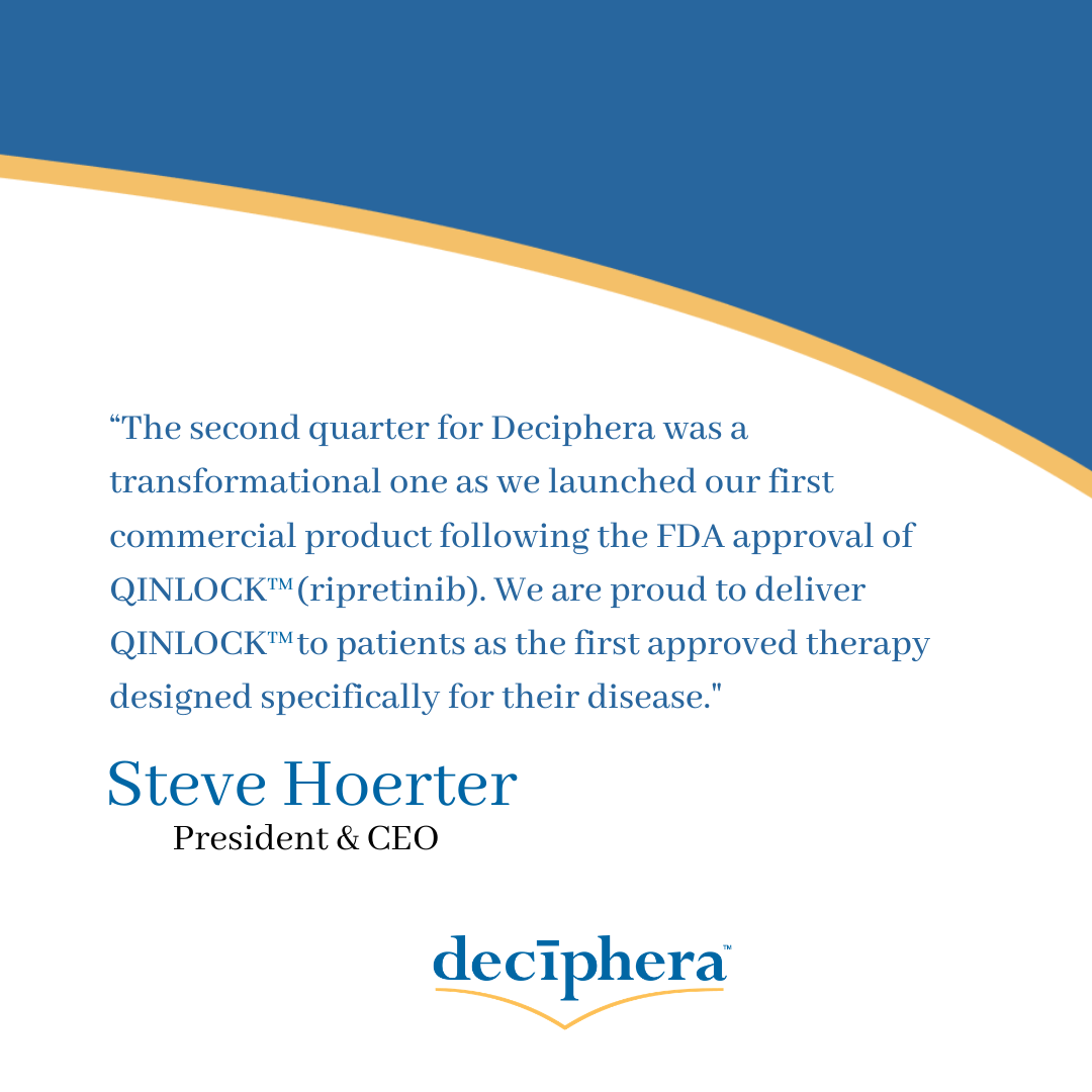 Deciphera's tweet photo. In our Q2 financial results yesterday, we shared our initial insights into commercial launch and gave updates on our Phase 3 study INTRIGUE in 2nd line GIST, as well as  DCC-3014, rebastinib and DCC-3116. Read more at: https://t.co/ycYaWnStlc
$DCPH #Deciphera https://t.co/XF8ch38EJn