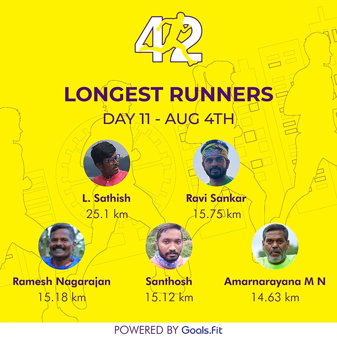 42kmStore's tweet photo. DAY 11. Good going, folks! Continue to #keepatit

#42DOR #42kmstore #marathon #runners https://t.co/cQH7mJ6nyO