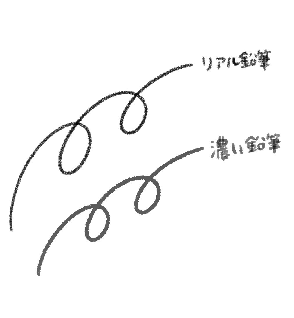 昨日ご質問を受けたので、ペンの種類と設定です。
主線にはリアル鉛筆、ディテールを描くのに濃い鉛筆を使っています。
設定はあんまり特殊なことしていないと思いますが、どちらもアンチエイリアスがゼロです 