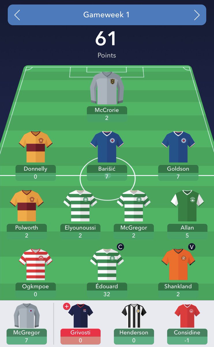 4-4-2 allows anyone to come off of the bench and allows you to have 4 playing midfielders rather than a maximum of 2. With 2 non-playing starters, your 2/3 best bench players will come on. This saved me from a Considine RC at the weekend. See below.