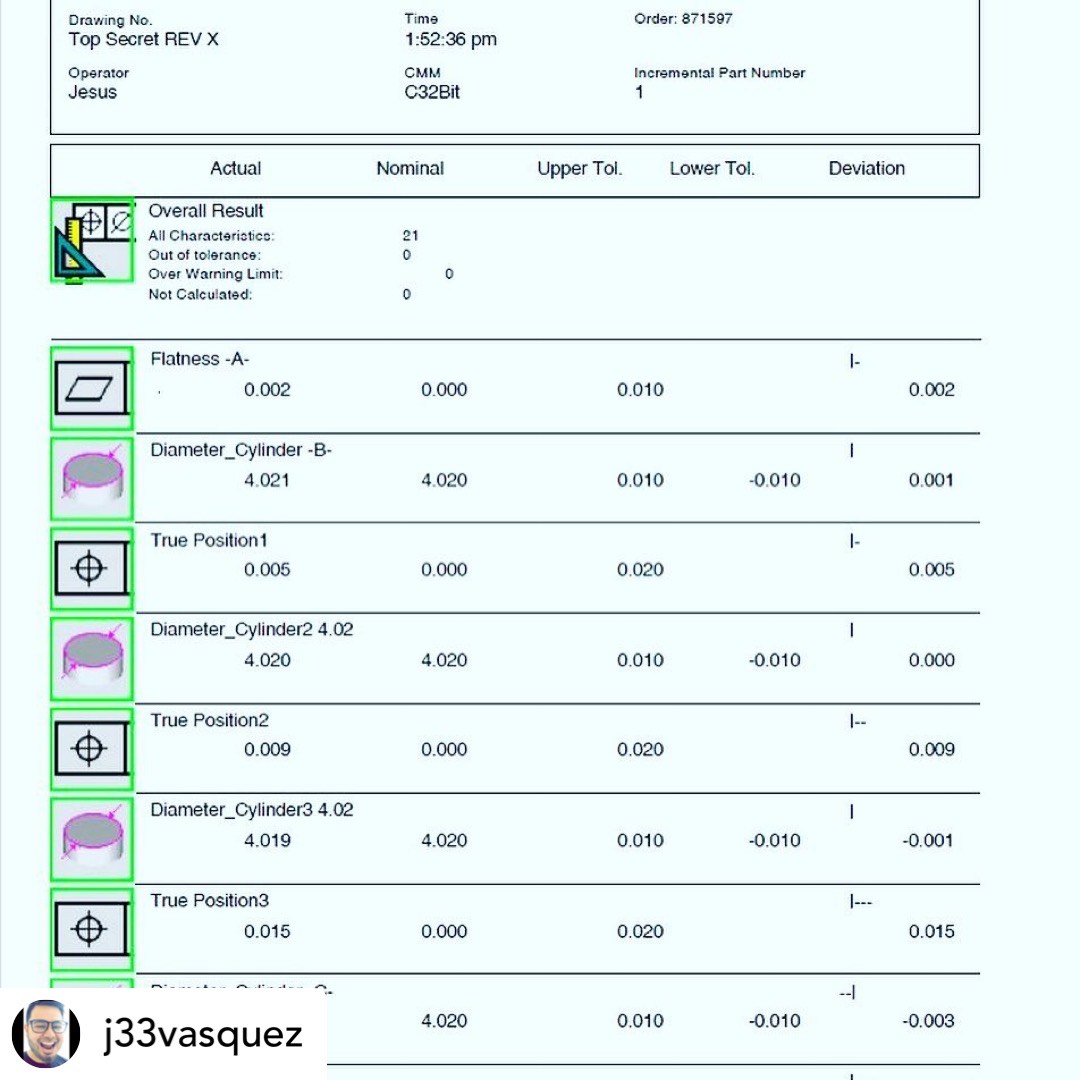 camplete's tweet photo. Some words of advice coming from @j33vasquez on working with high precision parts. “Understanding efficiency and effectiveness is key when delivering parts with high precision and low lead times” (Dimensions are metric.) 👍 

 #camplete #trupath #Mastercam  #Ziess #cnc #milling https://t.co/ypmgVacmbs