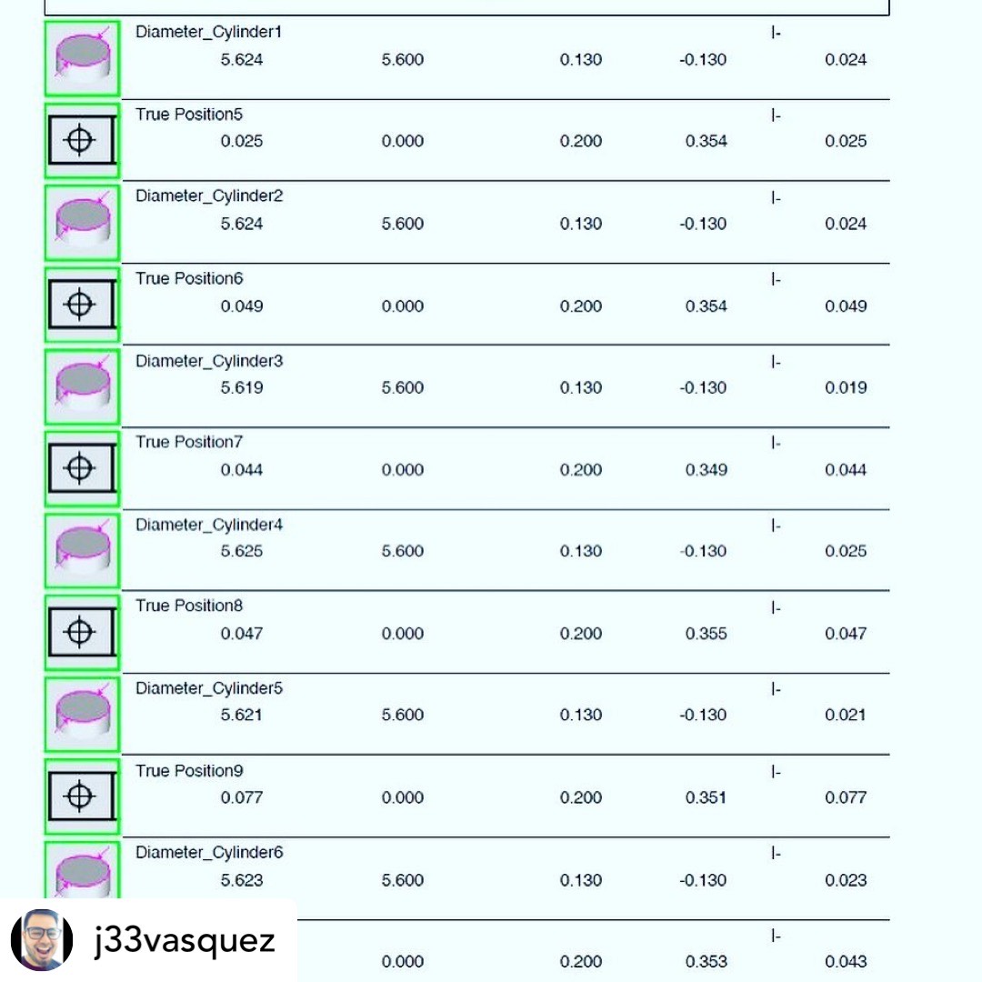 camplete's tweet photo. Some words of advice coming from @j33vasquez on working with high precision parts. “Understanding efficiency and effectiveness is key when delivering parts with high precision and low lead times” (Dimensions are metric.) 👍 

 #camplete #trupath #Mastercam  #Ziess #cnc #milling https://t.co/ypmgVacmbs
