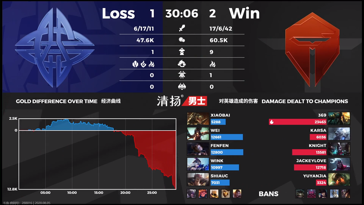 eStar_Gaming tweet media