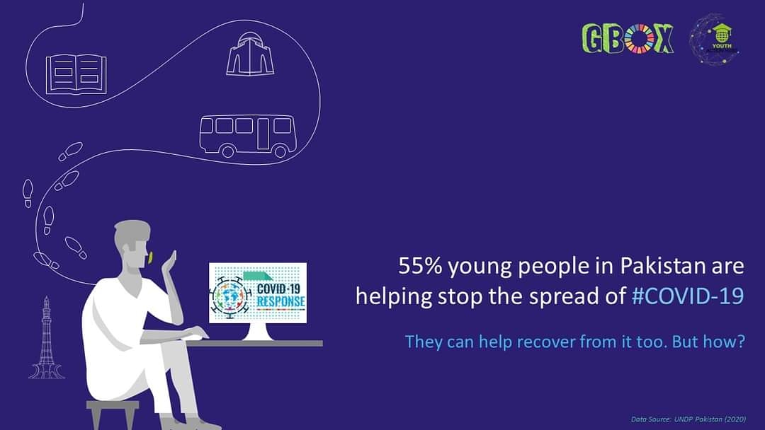 gboxworld's tweet photo. 55% young people in Pakistan are helping stop the spread of #COVID19. More than that can help recover from it. Keep checking out this space for an opportunity to build a youth-led 'new normal' for Pakistan. #YAHPK @UNCTAD @UNCTADYouth #OpportunityAlert https://t.co/NqqpKjOTIN
