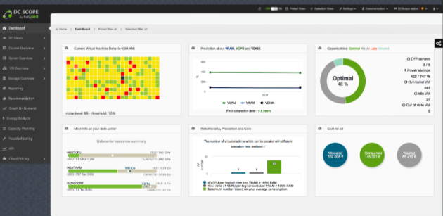 vladan's tweet image. DC Scope for vSphere by #EasyVirt  Improve Performance, Optimize, Troubleshoot, Monitor your vSphere Environment: Blog post: ow.ly/dB9O50A81UJ Trial here: ow.ly/1KW350A81UI