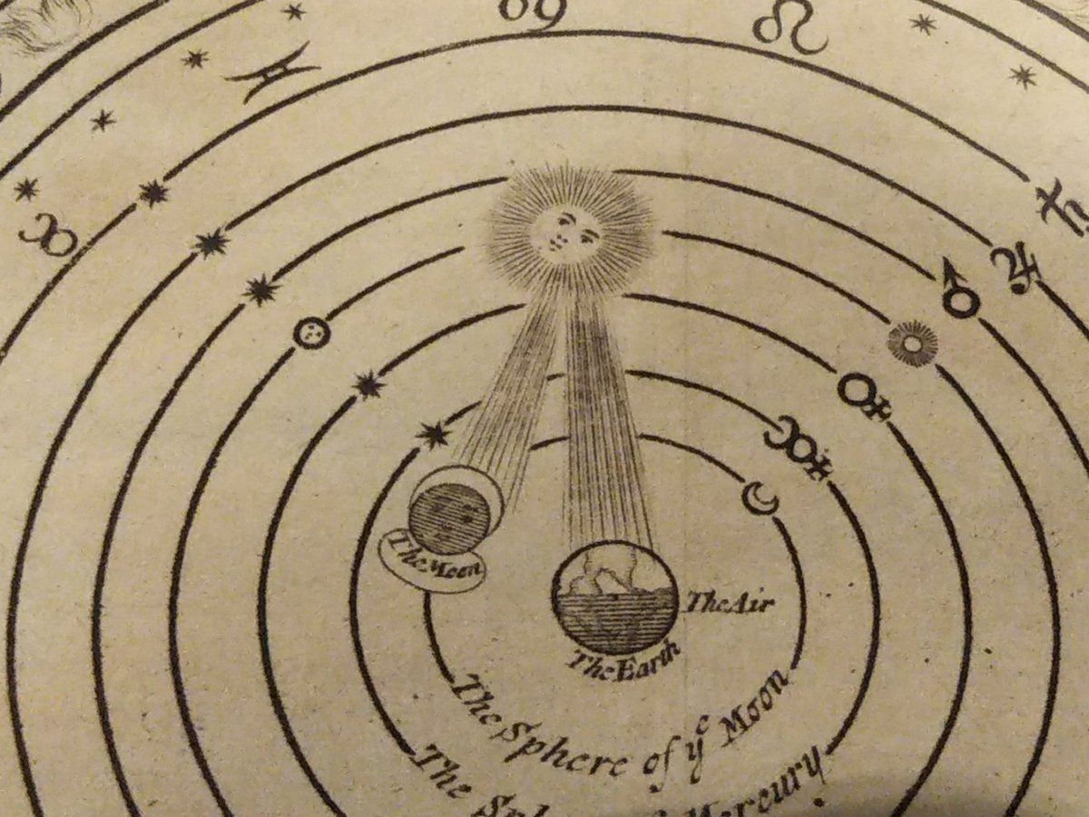 黒織部 Pa Twitter 大宇宙展 イギリスの地図作家モルがつくった地図帳には 天動説 地動説それぞれに触れた宇宙図も入ってる 顔いる
