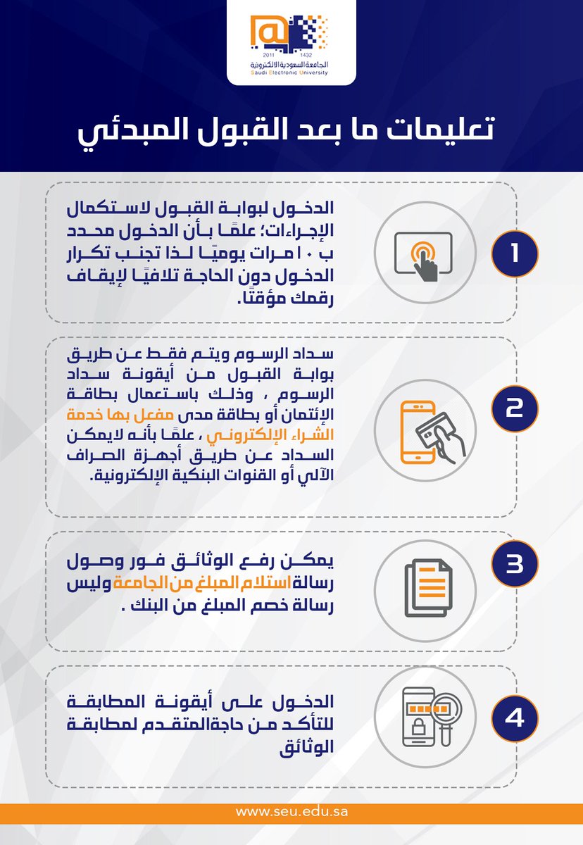 الجامعة السعودية الالكترونية نتائج القبول