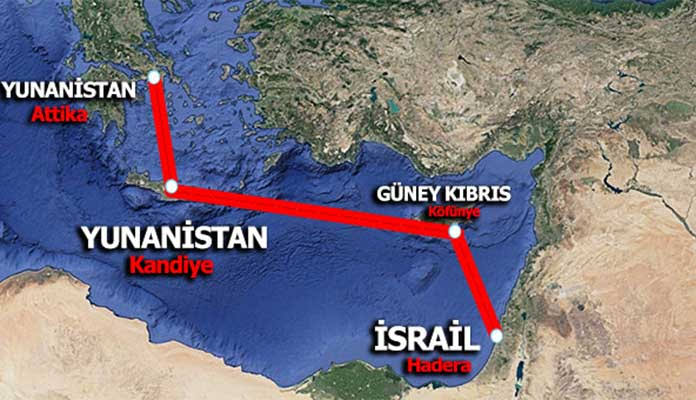 7)İsrail ve emperyalist devletler Türkiye ile doğrudan deniz komşusu olan ülkeleri saf dışı bırakmak istiyor. Türkiye, deniz komşuları ile ittifaklar yaparak Doğu Akdeniz’de Münhasır Ekonomik Bölge ilanını gerçekleştirmek istiyordu. Bu büyük bir plandı.