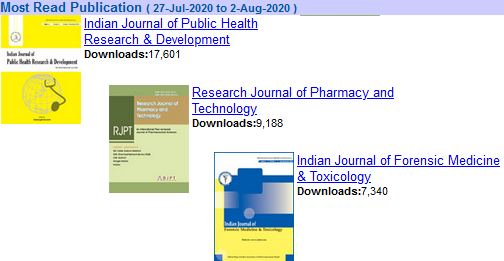 JournalsIndian's tweet photo. Most Read Publication (27-Jul to 2-Aug)- #IndianJournal of #PublicHealthResearch &amp; #Development(Views: 17,601) #ResearchJournal of #PharmacyAndTechnology(Views: 9,188) #IndianJournal of #ForensicMedicine &amp; #Toxicology
(Views: 7,340) - https://t.co/OIphRgyser https://t.co/6aYt6e7j48
