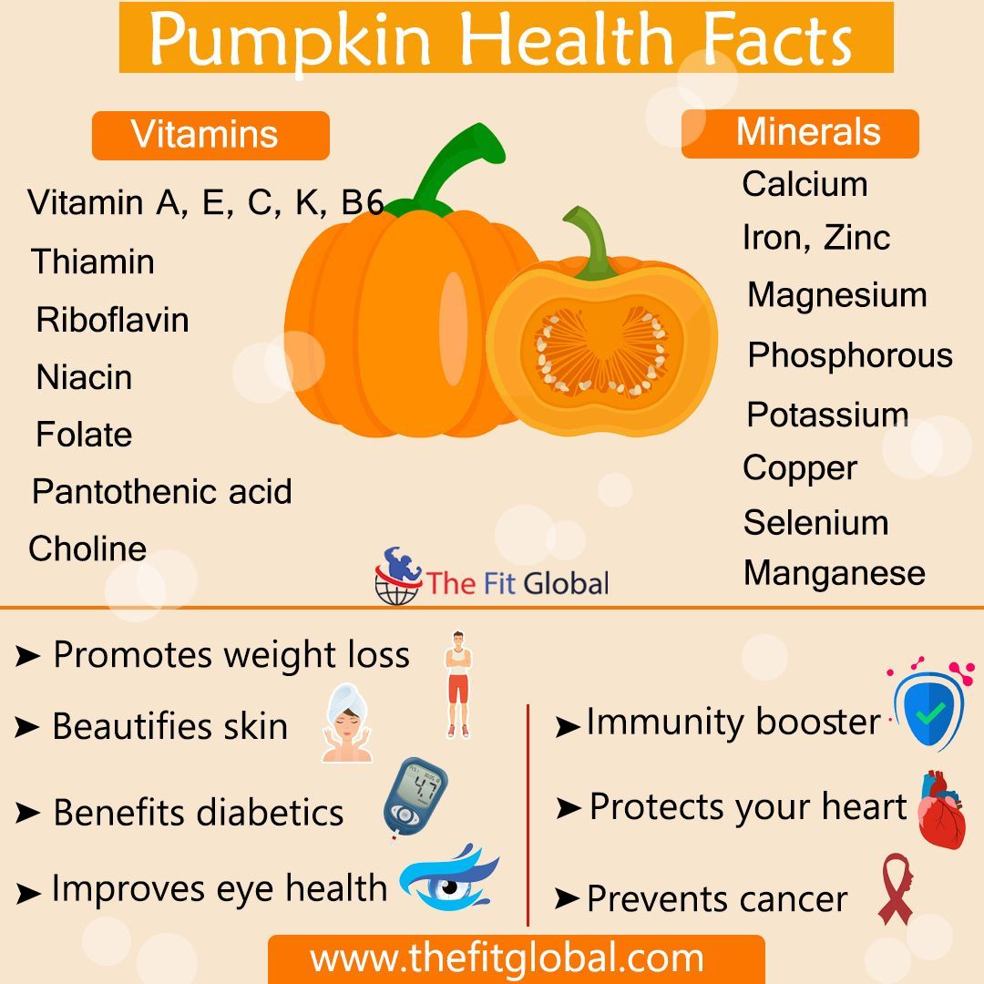 3. PUMPKIN: Pumpkin is rich in carotenoids, including beta carotene, lutein, and zeaxanthin, all of which have powerful antioxidant and anti-inflammatory properties. Beta-carotene is particularly associated w/better lung function.