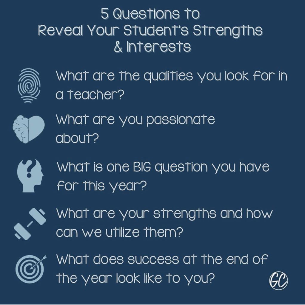 George Couros tweet media