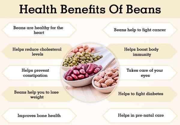 10: BEANS: According to the American Cancer Society, beans can support lung health. Kidney, pinto, black and other beans are good sources of antioxidants, which fight off free radicals that may damage lungs.
