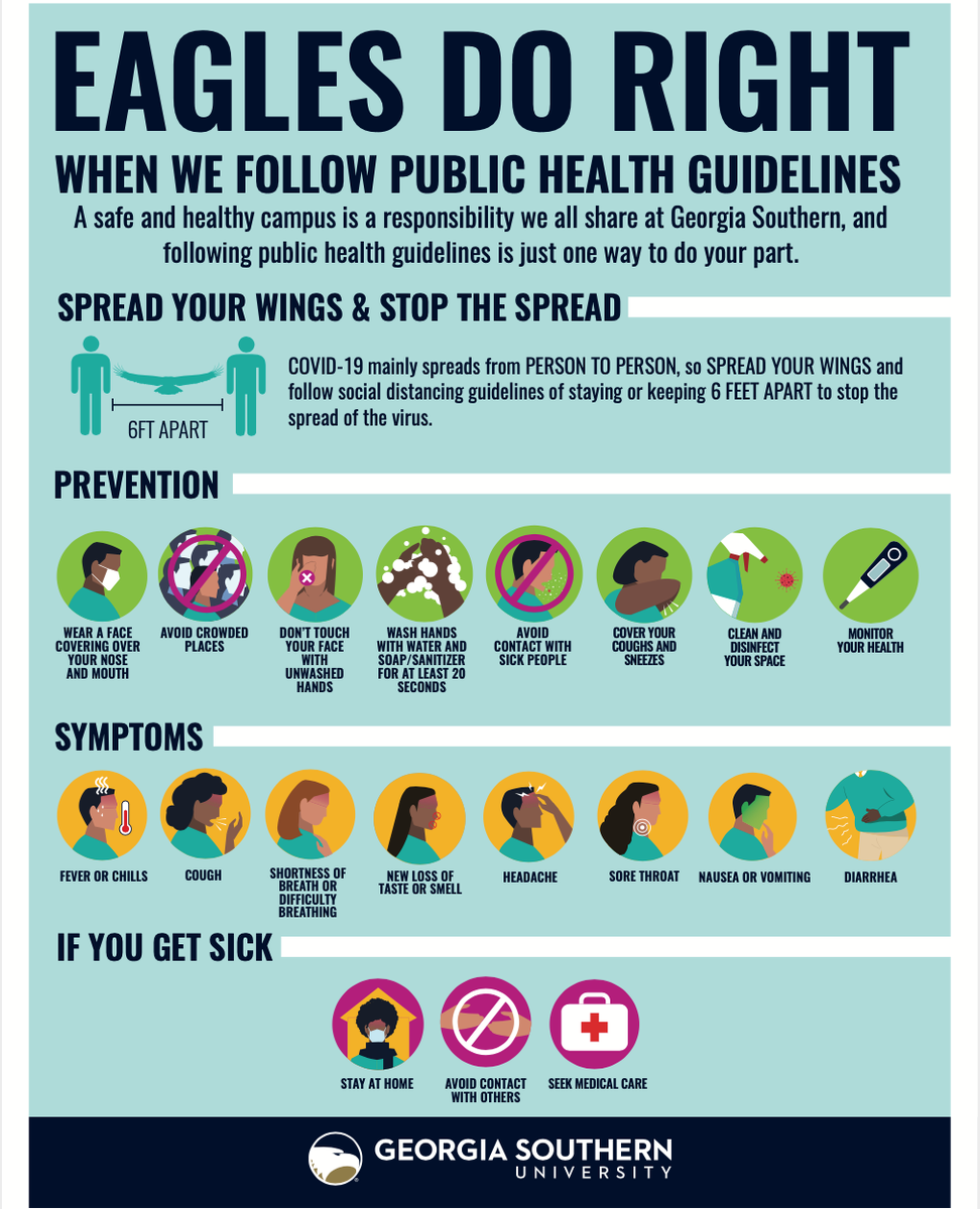 As our fellow Eagles are returning to campus, the OFSL encourages you all to stay diligent and safe while moving in and preparing for the new school year!

We are so excited for you all to be back, but it is our shared responsibility to do our part and #StopTheSpread!