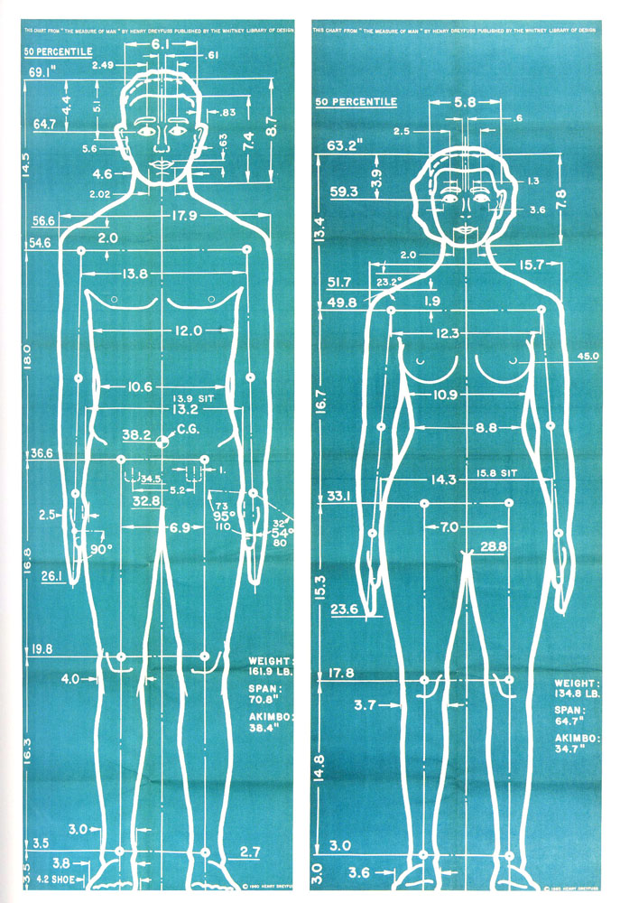 ThyGap's tweet photo. Not many know this, but the most challenging aspect of a #Tailor's apprenticeship is the #delicate #art of #measuring the #inseam. The #Measure of #Man - Episode #10 #ThyGap #podcast is out tomorrow. #Follow on #Google, #Spotify or #Apple.
#Mind #mindfulness #mindblown #India https://t.co/UJf9Gqaw17