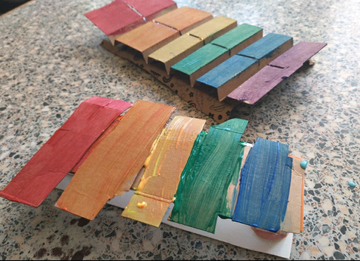 OasisAcademies's tweet photo. Who else enjoyed #OasisCreativeWeek? Today, we wanted to share with you some masterpieces done by our young people at @oasis_parkwood. We would love to know what you think. #ShineALight #OCW2020 https://t.co/1qiIS1dxJ4