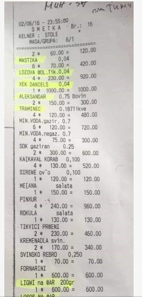 Тимчо тротинет за 8 месеци од државен буџет потрошил 400.000 денари по кафани за лосос во зелен сос,јунешки бифтек, јагнешко печење,морска риба, узо, виски..