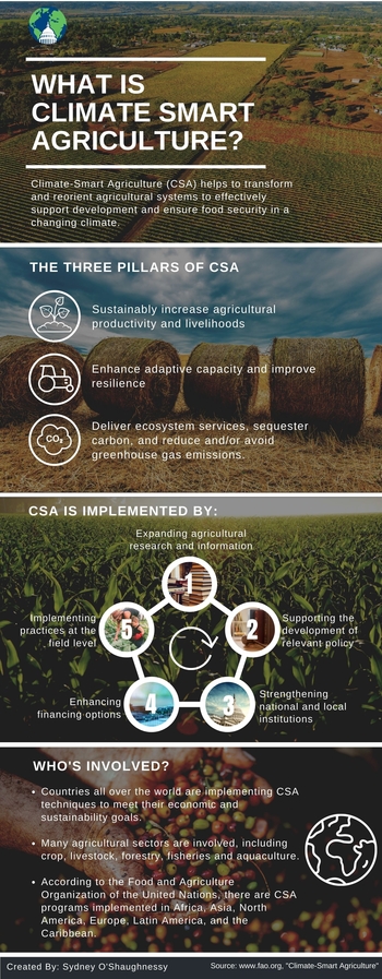eesionline's tweet photo. 🚜 Over 70% of #rural Americans believe environmental issues are very important, yet they rarely support federal environmental policy. 

Step 1 to increasing support: Include #farmers in #policy making. 

More: https://t.co/dTxugH82J0

@NACSAAlliance @SfLDialogue @25x25Alliance https://t.co/53etFSL2A7