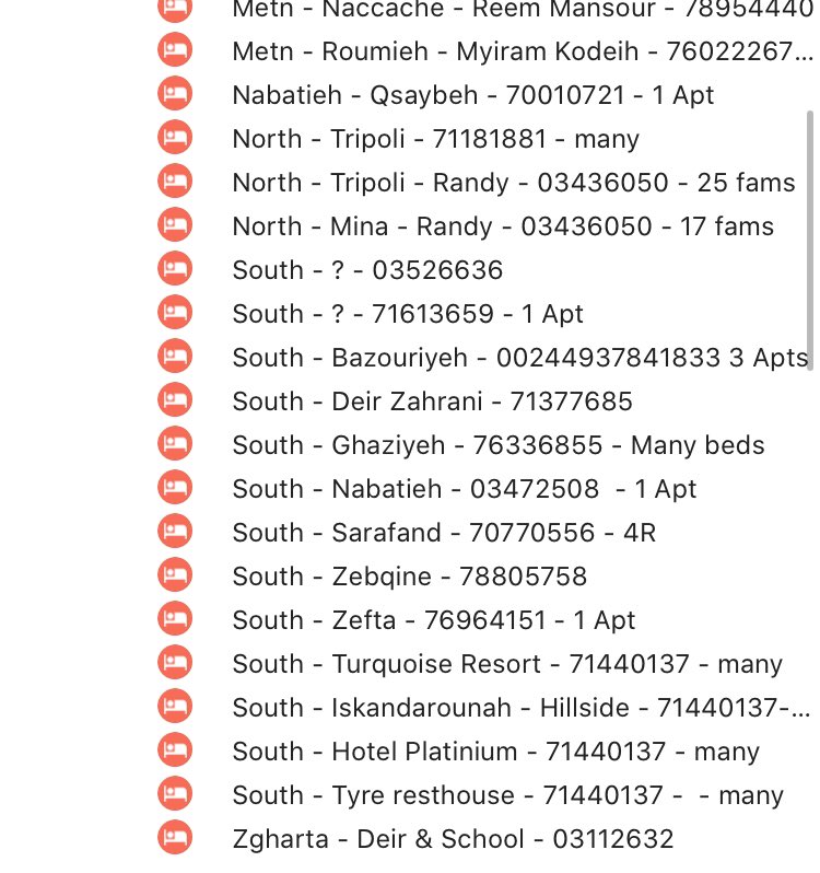 thawramap's tweet photo. 3:20PM Update: 75 locations. Locations on map are not exact.

https://t.co/QhgUkbGojY

#ourhomesareopen 
#بيوتنا_مفتوحة https://t.co/hnGWJbfI0C