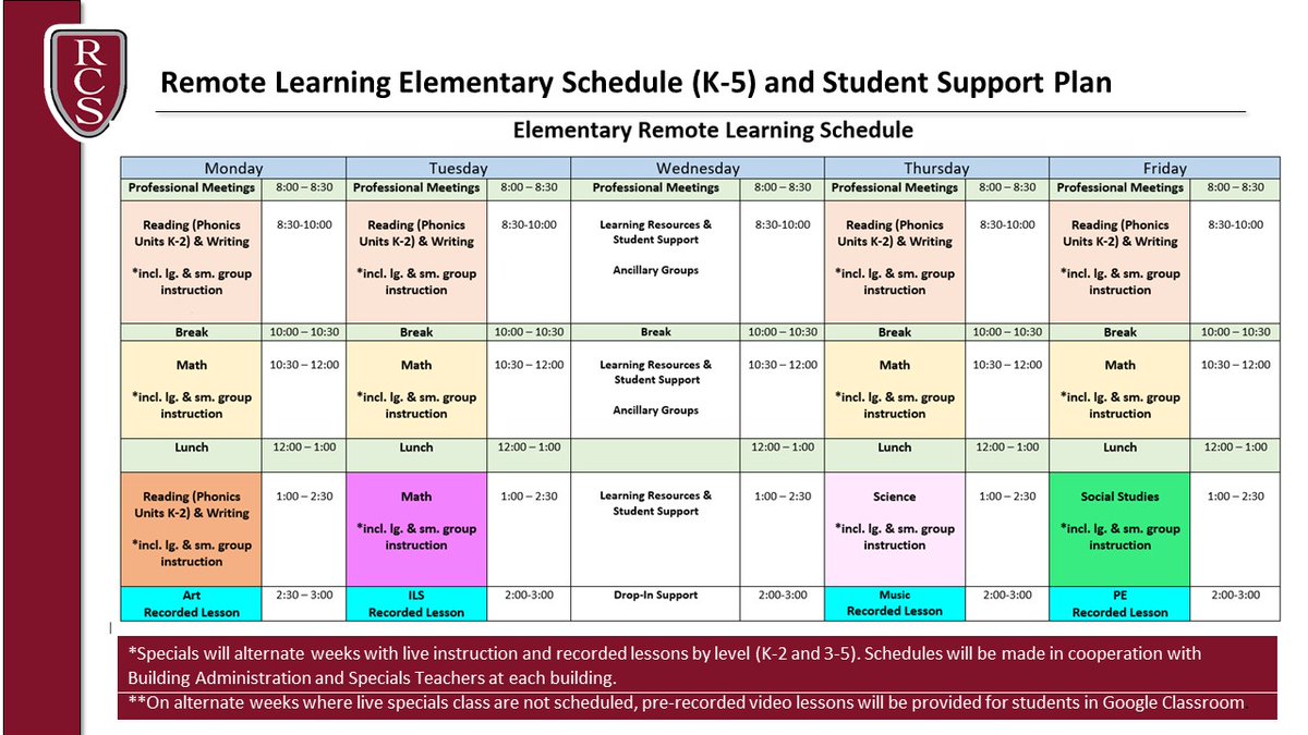rochcommschools's tweet photo. Temporary remote learning for the 2020-21 school year will include: Google Classroom as a standardized learning platform, daily attendance, feedback and grades, a structured daily schedule, increased contact time with teachers, and progress monitoring towards IEP goals. https://t.co/Z0btiR8dEg