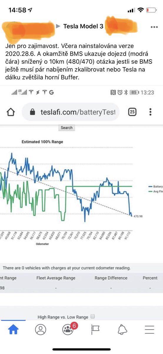 TomasHearty's tweet photo. Poor guy installs new OTA update and immediately battery range drops by 10 km (blue line).
#teslabatteryissues #teslarangeissues
$tslaq https://t.co/MCdGTZmvYR