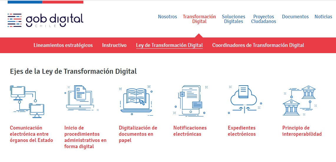 GobDigitalCL's tweet image. #FelizMiercoles 
Te invitamos a conocer los aspectos importantes sobre la implementación de la Ley de #TransformacionDigital del Estado N°21.180

Revisa digital.gob.cl/plan/ley