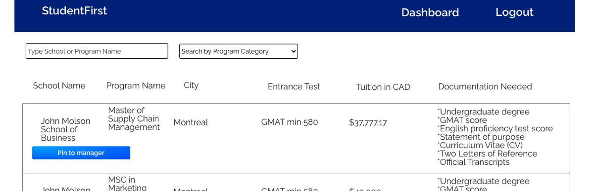 RoyShomik's tweet photo. Day 33: #100daysofcode #100daysofnocode

@Studentfirst_io will now save you hours you'd spend scouting a college website to get this basic information.

Just type in the program or school name and bang! There it is. https://t.co/sDXXk0JpPb