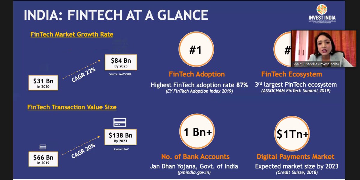 Invest India (@investindia) on Twitter photo Ms. Shruti Chandra, Sr. AVP, <a href="/investindia/">Invest India</a>, spoke about the opportunities & the regulatory layout of #NewIndia’s fintech & insurtech sectors, at the ‘InsurTech Israel Roadshow – India Showcase’ - held in collaboration with <a href="/kabeela_life/">Kabeela Life - The Innovation Tribe</a>.
#InvestInIndia Ms. Shruti Chandra, Sr. AVP, <a href="/investindia/">Invest India</a>, spoke about the opportunities & the regulatory layout of #NewIndia’s fintech & insurtech sectors, at the ‘InsurTech Israel Roadshow – India Showcase’ - held in collaboration with <a href="/kabeela_life/">Kabeela Life - The Innovation Tribe</a>.
#InvestInIndia