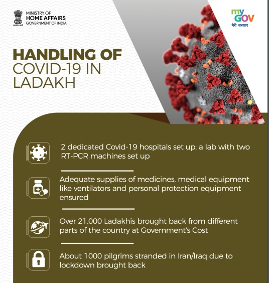 MIB_India's tweet photo. #OneYearOfDevelopment in #Ladakh👇 

➡️#AatmaNirbharBharat: Ladakh's LOCAL goes VOCAL. 
➡️Ladakh on path to organic farming.
➡️Handling of #COVID19 in Ladakh.
➡️Ensuring food security to the remotest corners.

#OneNationOneAspiration https://t.co/tZMDUju1KS