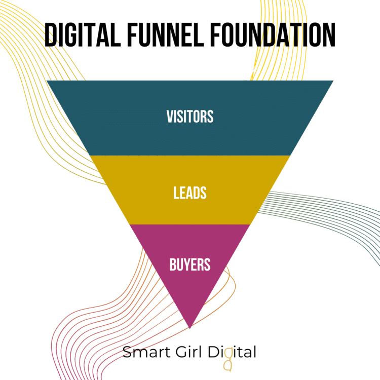 ceomomkatie's tweet photo. “Must-Have Systems for a Smart Digital Foundation” https://t.co/sjHLIpgvwN https://t.co/8xGd6aEuSF