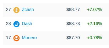 OnChainFX tweet media