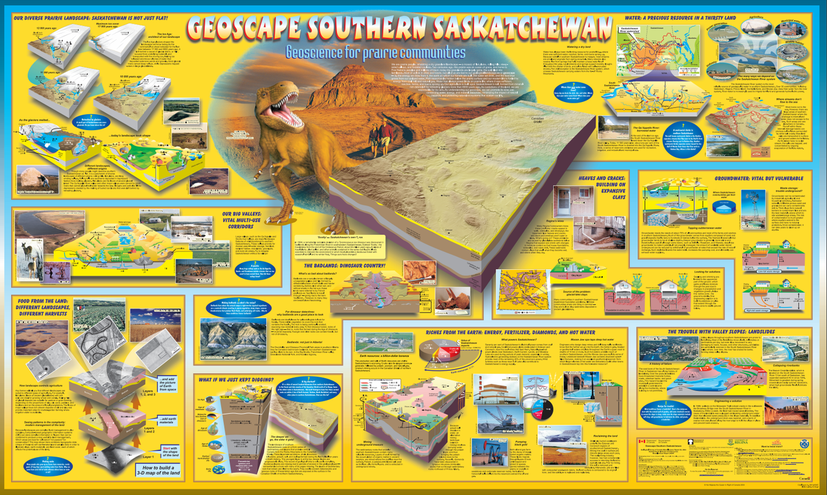 SaskMiningAssoc's tweet photo. Hey teachers: as #BackToSchool plans solidify, don't forget to check out our website where we have FREE lesson plans and reference materials to complement your science curriculum! 📚
#EdOutreach #SaskTeachers https://t.co/7XXjg67HFS https://t.co/sovhRwcby0