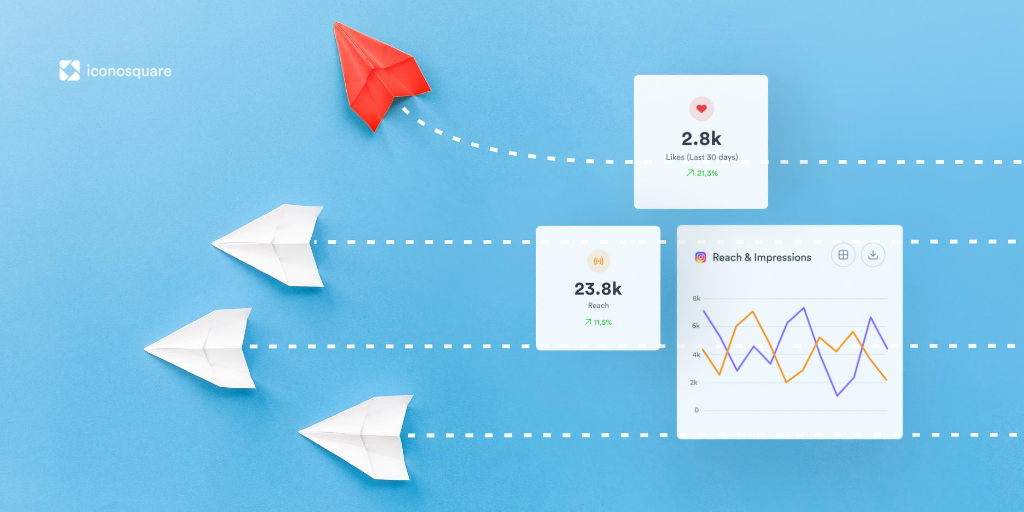 #reporting alert! 🚨
Like most of the #smm out there, putting together a report is a chore. 📈 Let's tick this off your to-do this month with Iconosquare! Discover our reporting section for free now!  
👉icnsq.re/30vACbP

#socialmediaanalytics #socialmediamarketing