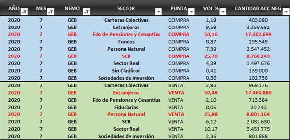 Andres Moreno Jaramillo 📊 tweet media