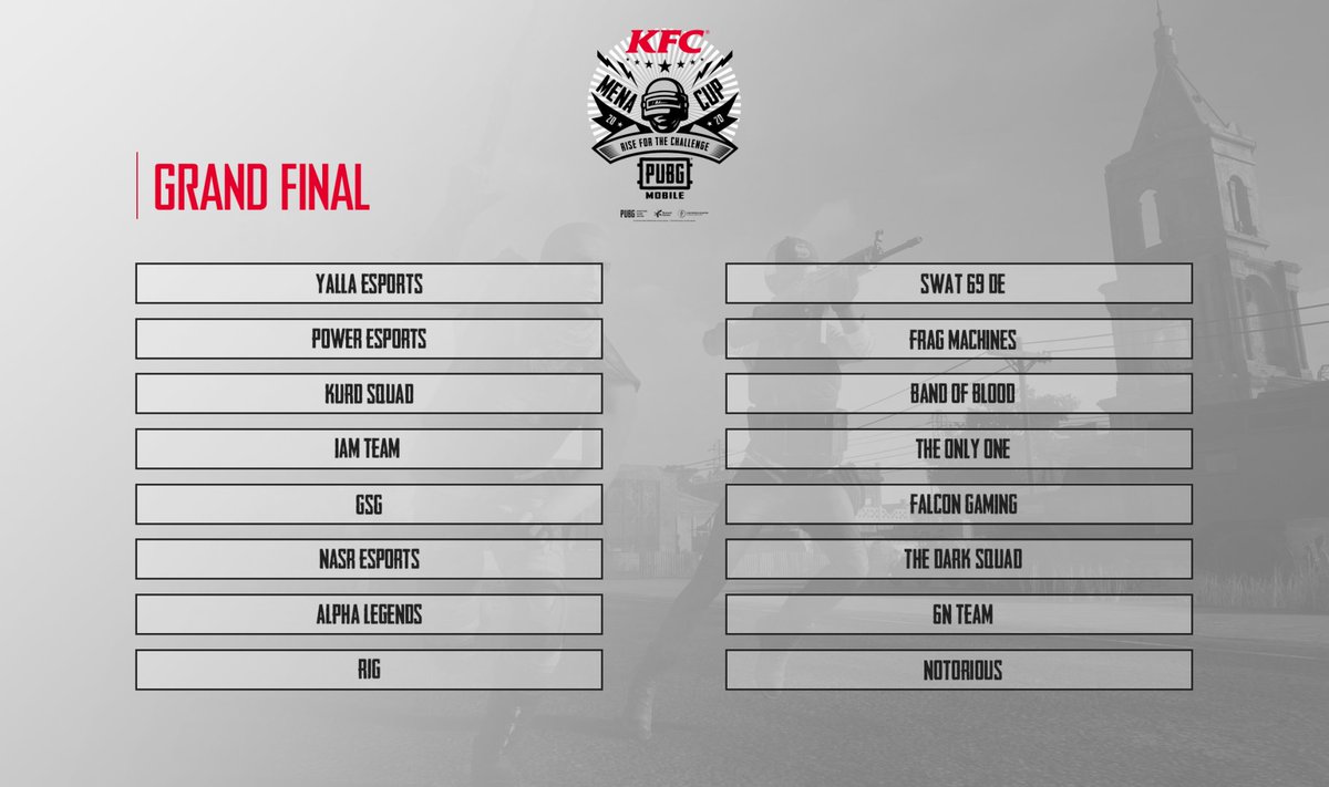 PyramidsNetwork's tweet photo. هل إنتم مستعدون؟ 🤩
البث المباشر لبطولة KFC لمباريات النهائي الكبير بدأ الفعل 🏆🚨
يمكنكم مشاهدة البث المباشر من خلال الرابط التالي👇
https://t.co/w84KCJY8i0
من سيتوج بطلاً اليوم؟ 👑🥇
#KFCMENACUP
#Pyramids_Network
#PUBGM https://t.co/uE47YZdtRA