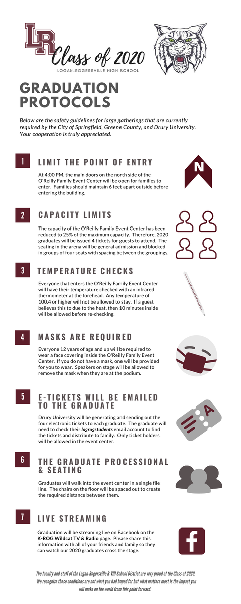 LRHS Wildcats tweet media