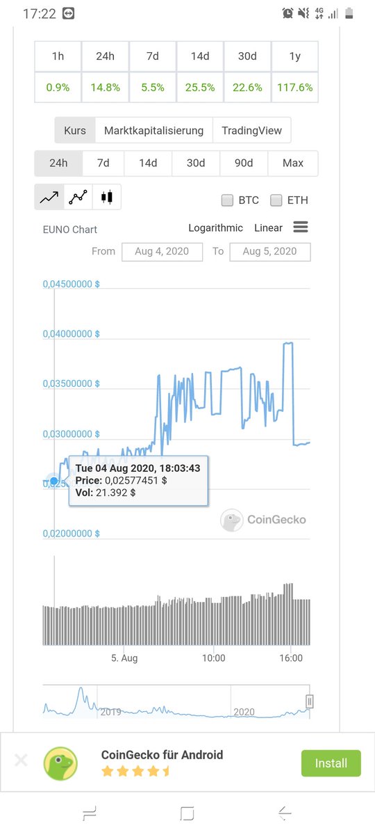Dynamike231's tweet photo. #EunoCoin #swap #29thaugust take a part of the moon in your portfolio <3
RT with #EunoCoin for
@cctip_io airdrop 1000 ETHX 100 #EunoCoin
#EUNO #BYTN #ZEON #BTV #ZXTH #NTK #TYP #STO https://t.co/2HXuH8xM9w