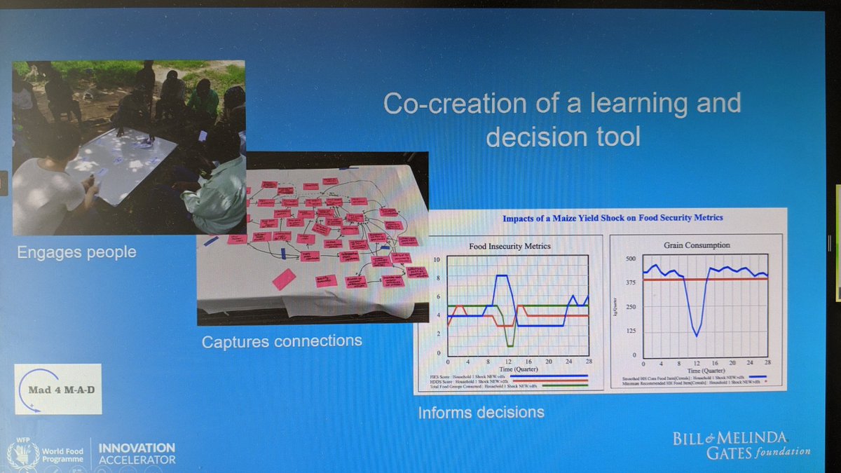 WFPInnovation's tweet photo. Team 6️⃣ Mad for MAD has  developed a management flight simulator, a user-friendly interface to the underlying system dynamics model that allows stakeholders themselves to test out proposed interventions and to assess impacts. 🩺 #UnlockingHealth https://t.co/yqN1FgxBDl https://t.co/FE0KiIDewv