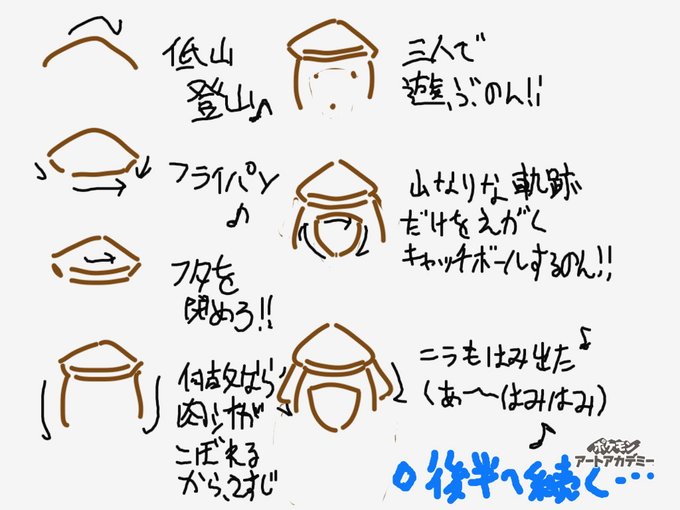 絵描き歌のtwitterイラスト検索結果 古い順