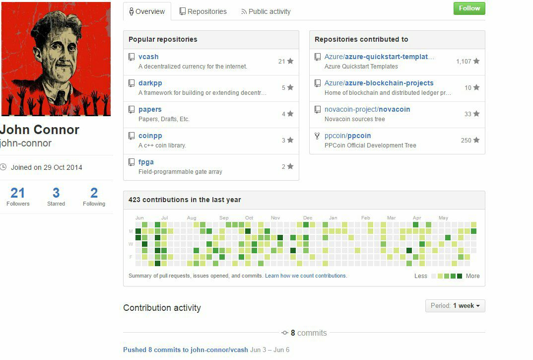 Hands up for John Connor. This guy was a solid dev. Good ol´times #XVC #Vcash