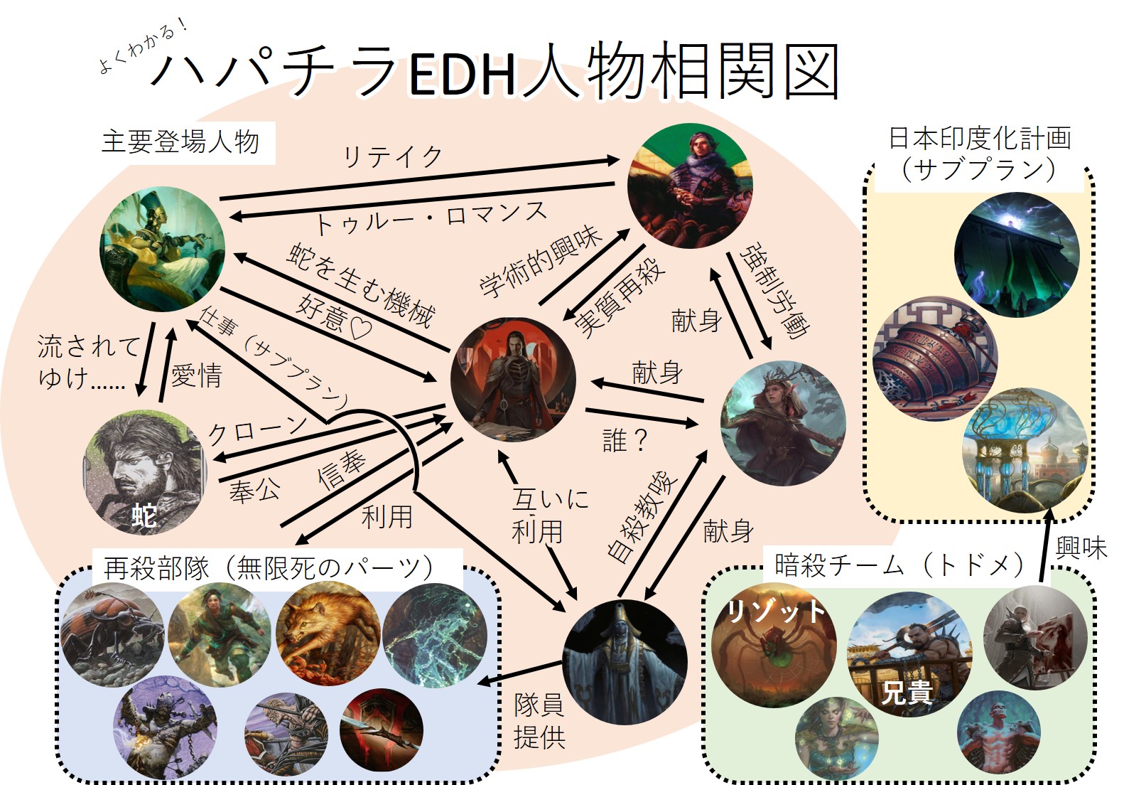 Sho Ecru on X: