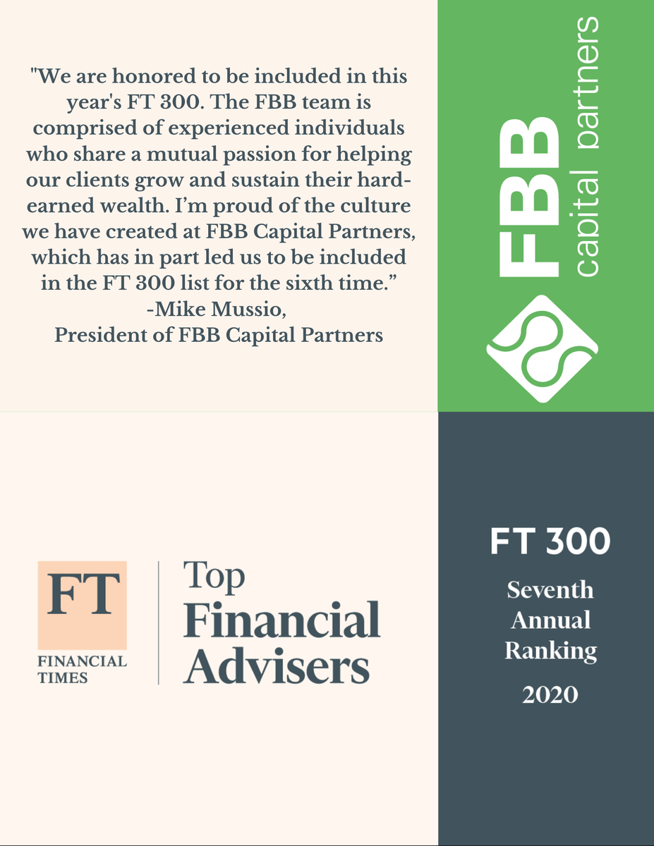FBBCap's tweet photo. FBB Capital Partners is pleased to announce it has been named in the 2020 edition of the Financial Times 300 Top Registered Investment Advisers. The list recognizes top independent RIA firms from across the U.S. #FT300 #FBBCapitalPartners
https://t.co/lM5mDLsbKv https://t.co/YkG7sb9gM6