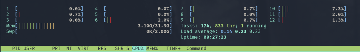 Jijesh Mohan tweet media