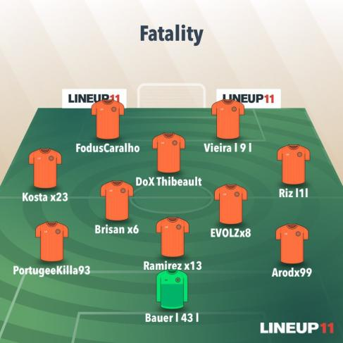 FatalityxEsport's tweet photo. 1-1 last night and the lads look to pick up 2 wins tonight against @eSportASC and Tomateros. Tune in at 10pm est on https://t.co/vTQTysjkpK and support Fatality in @AclChampionship action! #FIFA20 @EASPORTS @EASPORTSFIFA https://t.co/q4jRBvX6uB