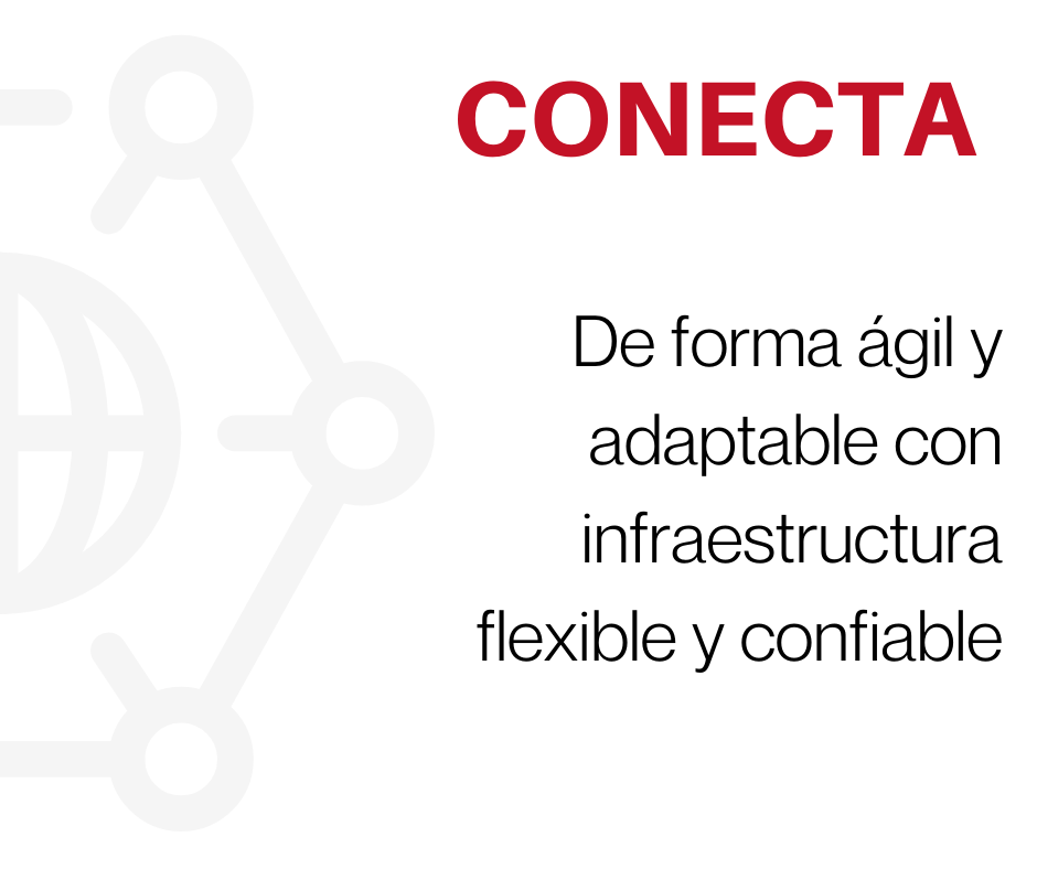 Netcontroll's tweet photo. Nosotros establecemos la base tecnológica en nuestros clientes, para  que ellos se dediquen a sus proceso claves de negocio.
#Netcontroll #NetworkSecurity #Cybersecurity https://t.co/JPdsacLda1