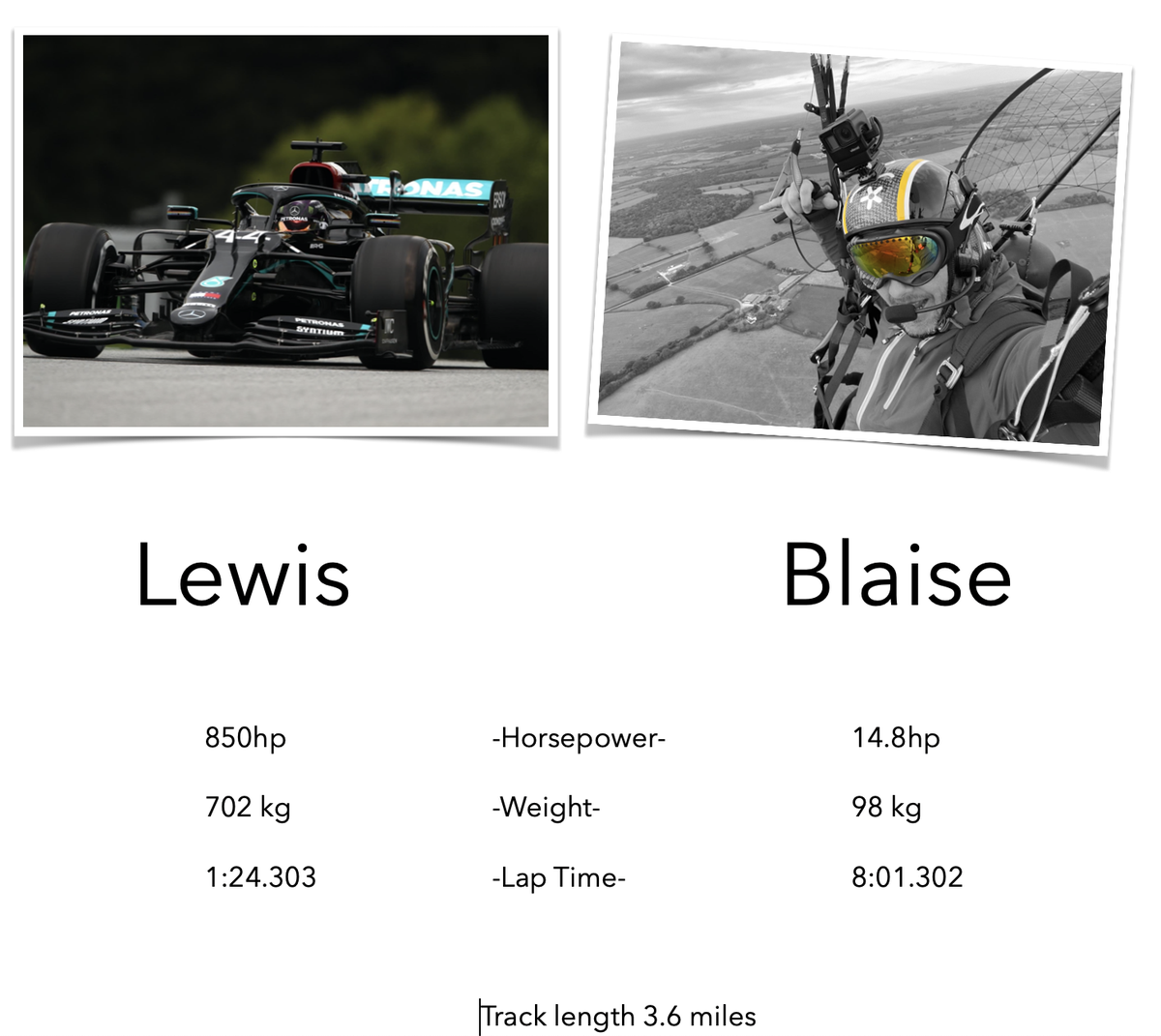 BlaiseBrogan's tweet photo. Who was faster round Silverstone?  Video soon!  @LewisHamilton @CroftyF1  @MBrundleF1  @MercedesAMGF1 https://t.co/reeb2dbYOK