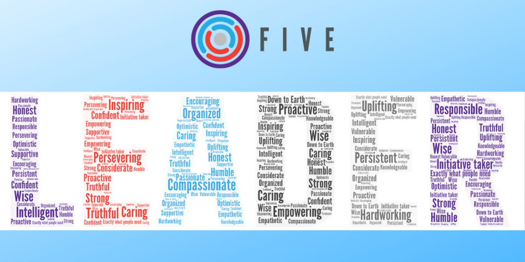 The FIVE Network tweet media