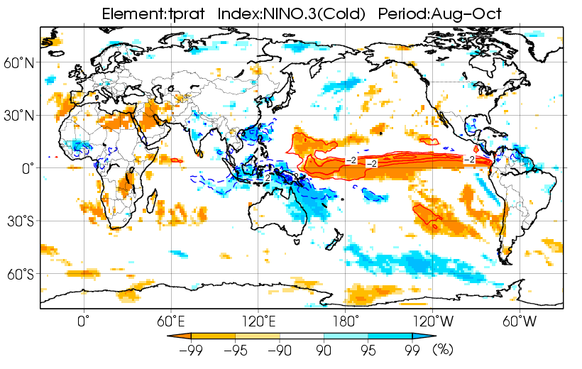 Relationship between #Indianmonsoon & la Nina conditions  at the fag end of season usually turns out to be interesting.Most of the la Nina episodes coincides with flooding rains/floods over Western India especially Guj, Maharashtra, Rajasthan. So next in line may be #Guj #raj